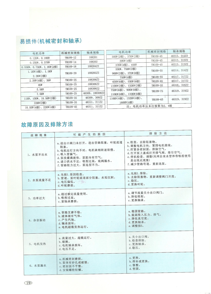 大东海泵业ISG离心泵机械密封参数表